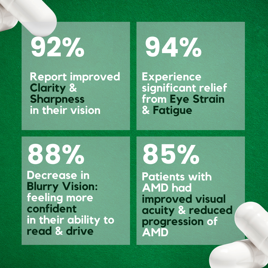 Zoone Advanced Eye Shield Capsules